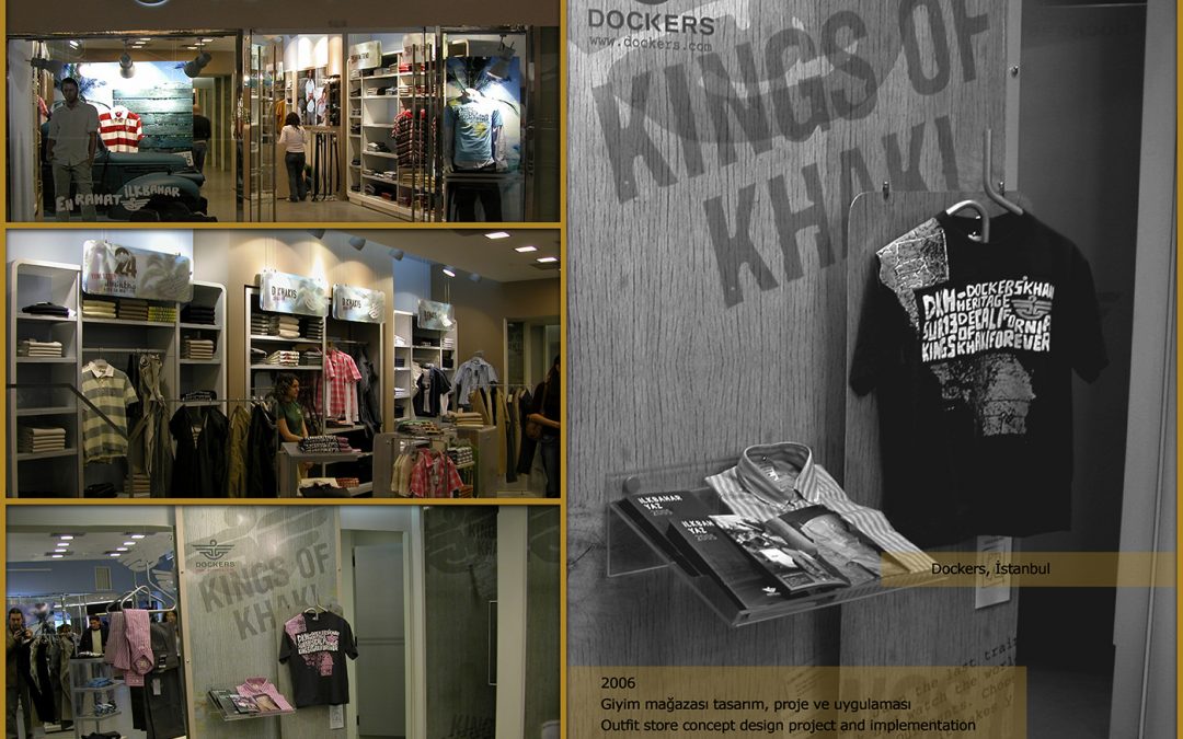 Dockers