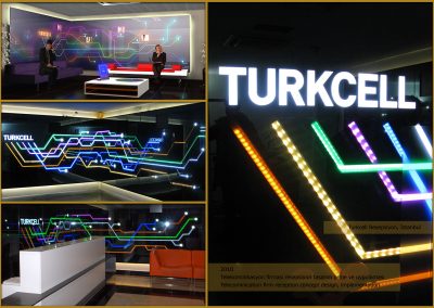 Turkcell office